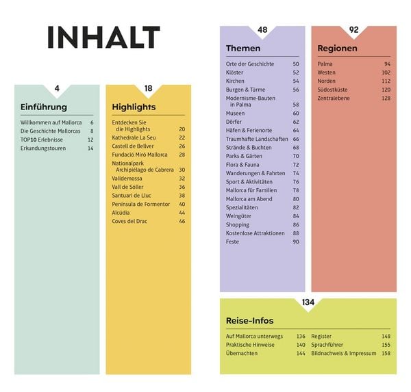 Produktbild: TOP10 Reisef&uuml;hrer Mallorca
