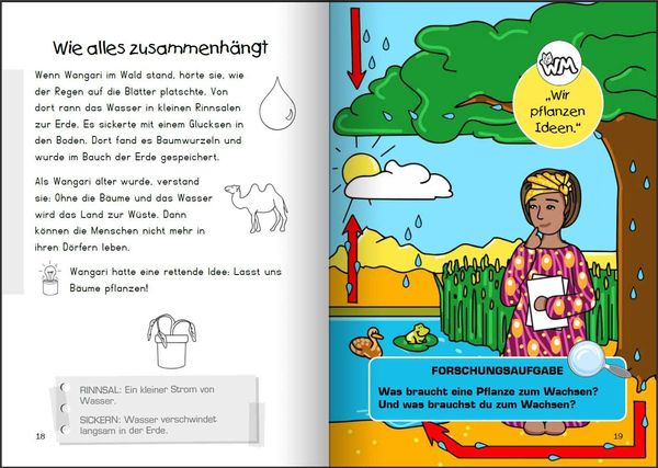 Produktbild: Wangari Maathai - Die Mutter der Bäume