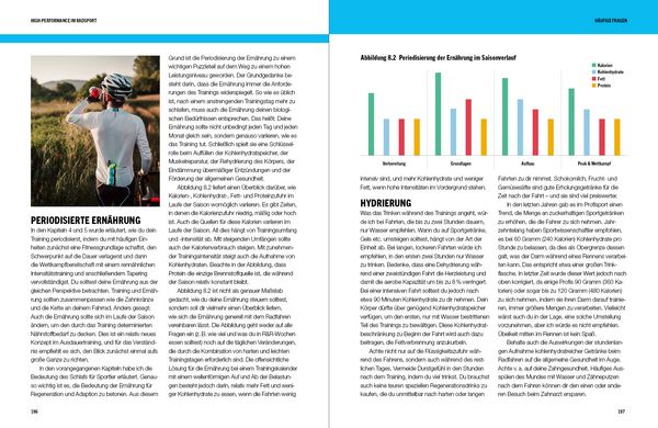 Produktbild: High-Performance im Radsport