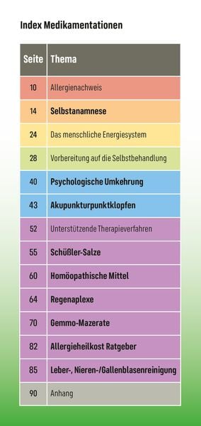 Produktbild: Allergien