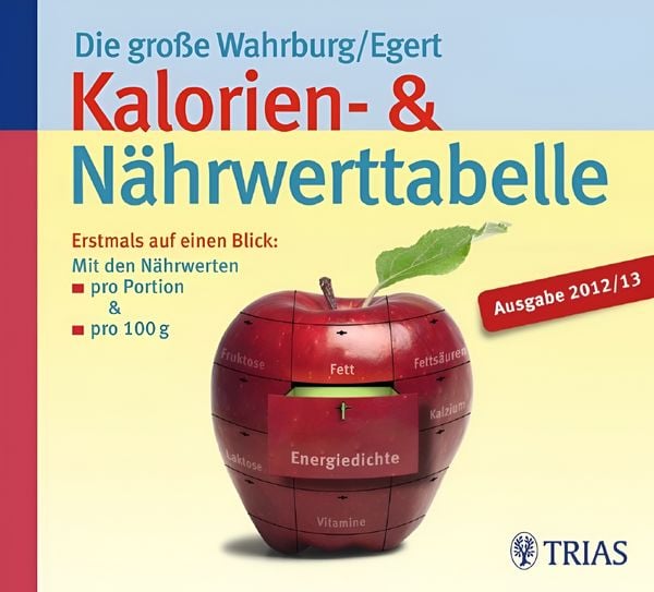 Produktbild: Die gro&szlig;e Wahrburg/Egert Kalorien-&-N&auml;hrwerttabelle