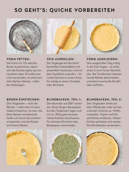 Produktbild: Quiches