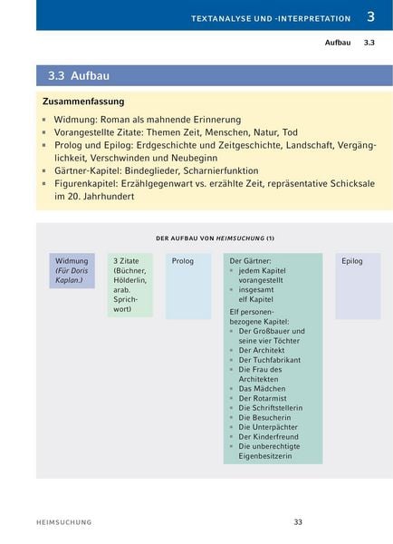 Produktbild: Heimsuchung von Jenny Erpenbeck