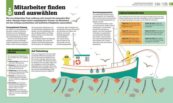 Produktbild: #dkinfografik. Management einfach erkl&auml;rt