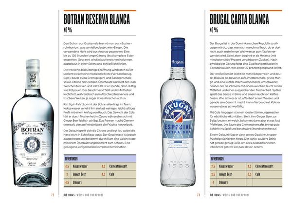 Produktbild: How to Drink Rum