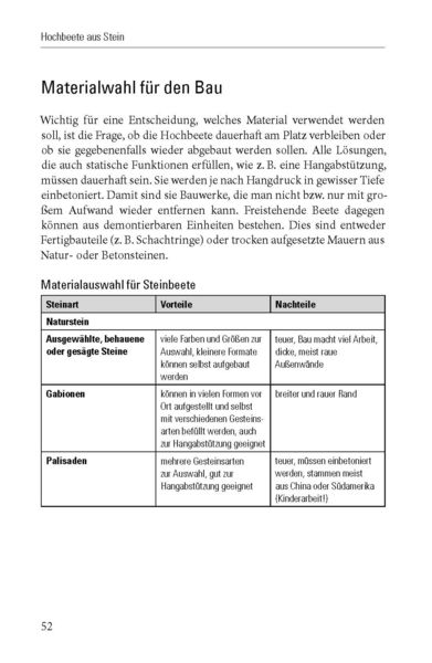 Produktbild: Das Hochbeet