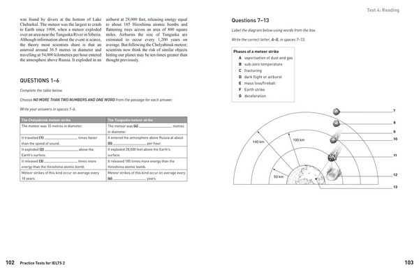 Produktbild: IELTS Practice Tests Volume 2
