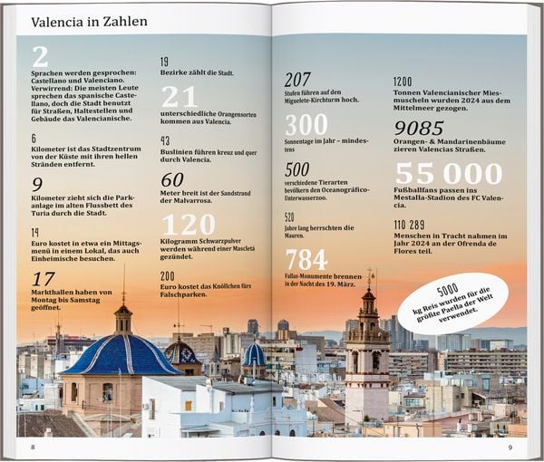 Produktbild: DUMONT direkt Reisef&uuml;hrer Valencia