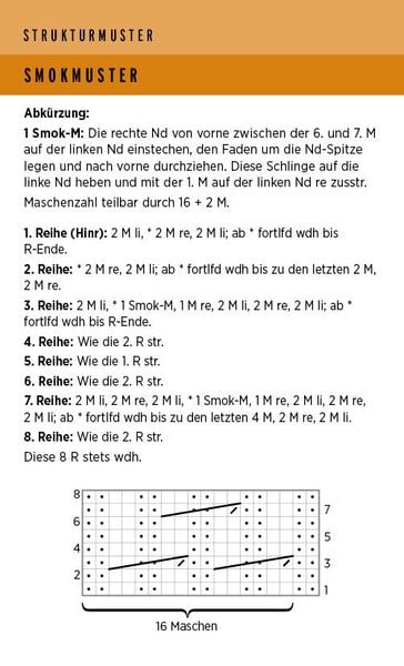 Produktbild: Die handlichste Strickmuster-Sammlung