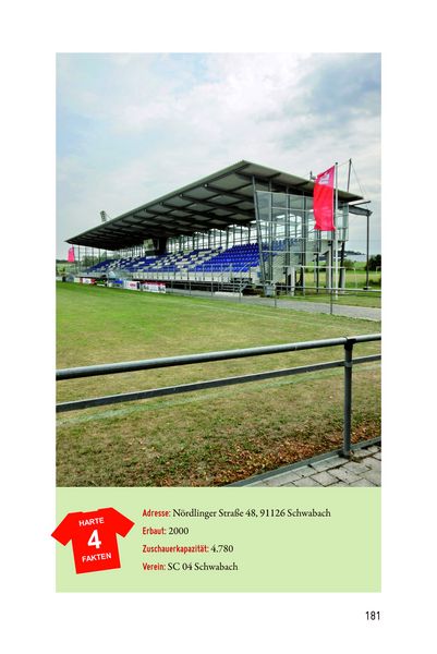Produktbild: Fu&szlig;ballheimat Franken