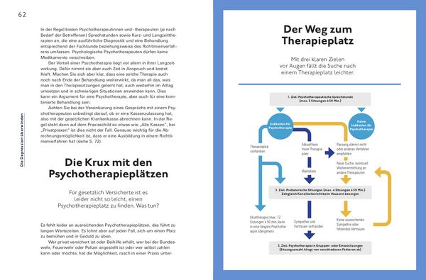 Produktbild: Hilfe bei Depressionen