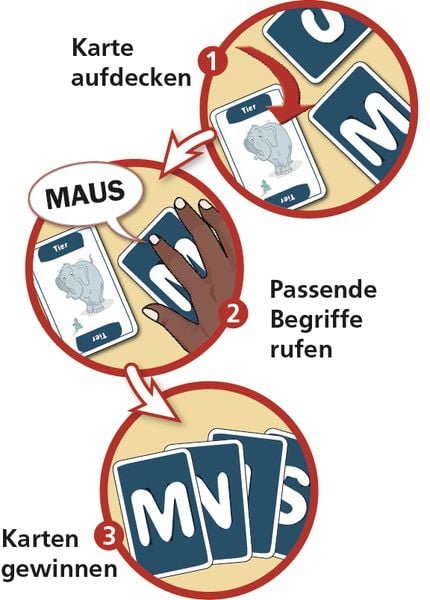 Produktbild: Schnapp, Land, Fluss!