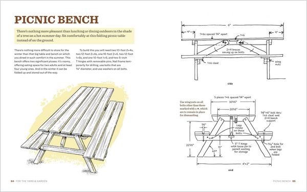 Produktbild: Build It Simple