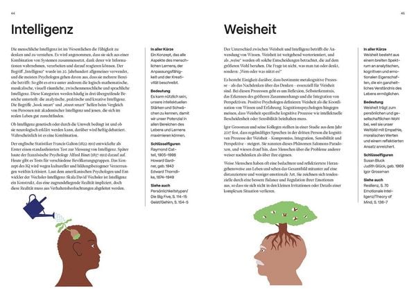 Produktbild: Psychologie - 150 Schl&uuml;sselbegriffe