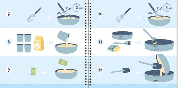 Produktbild: Kinder lieben Kuchen