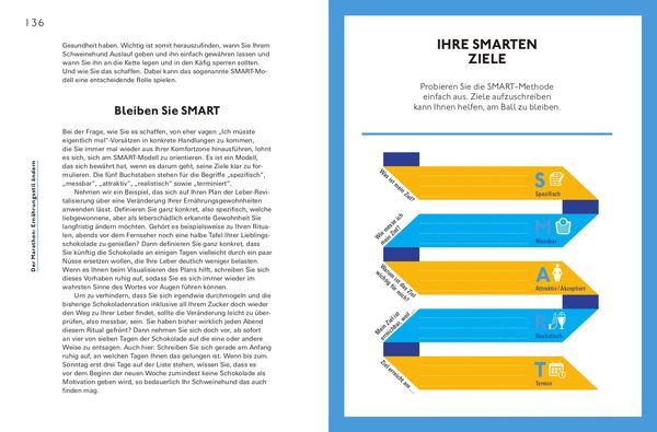 Produktbild: Nimm das, Fettleber