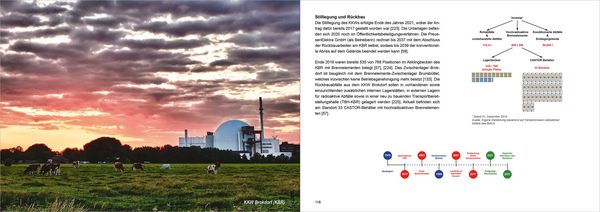 Produktbild: Einfach mal abschalten &ndash;&nbsp;und dann?