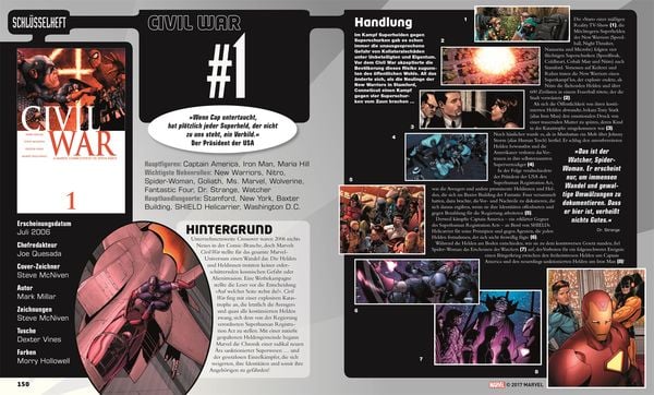 MARVEL Avengers Die größten Superhelden aller Zeiten