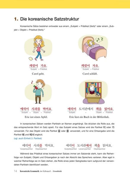 Produktbild: Koreanische Grammatik im Gebrauch - Grundstufe