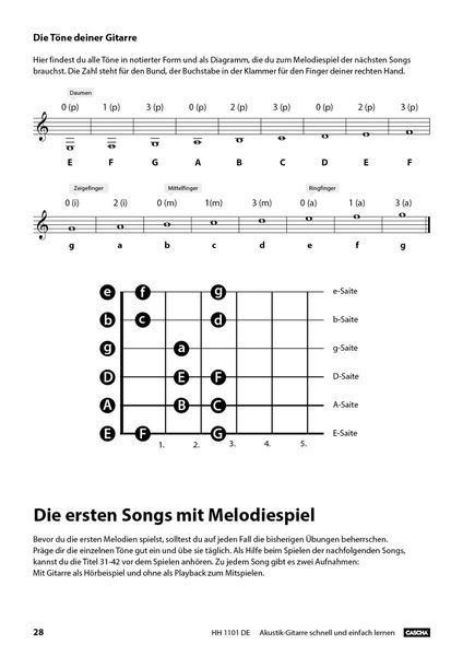 Produktbild: Akustik-Gitarre - Schnell und einfach lernen
