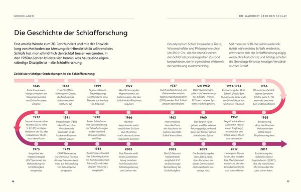 Produktbild: Guter Schlaf