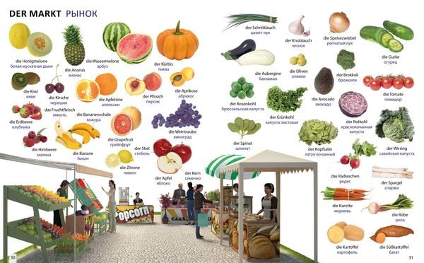 Produktbild: Bildw&ouml;rterbuch f&uuml;r Kinder und Eltern Russisch-Deutsch