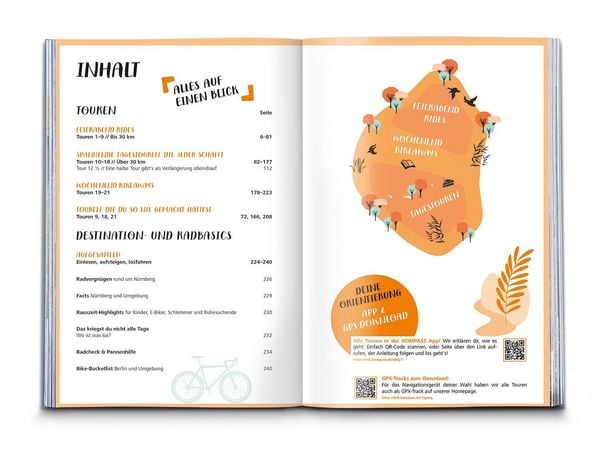 Produktbild: KOMPASS Radvergn&uuml;gen rund um N&uuml;rnberg
