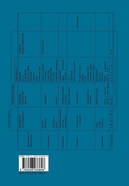 Produktbild: Introduction to FORTRAN 77