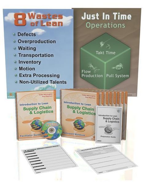 Produktbild: Enna: Introduction to Lean Supply Chain and Logistics