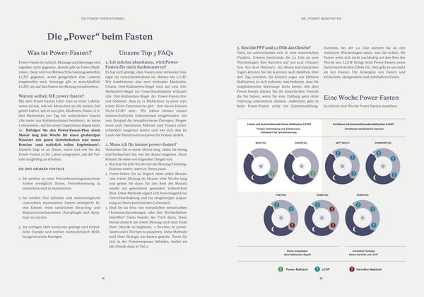 Produktbild: Die Power Fasten Formel