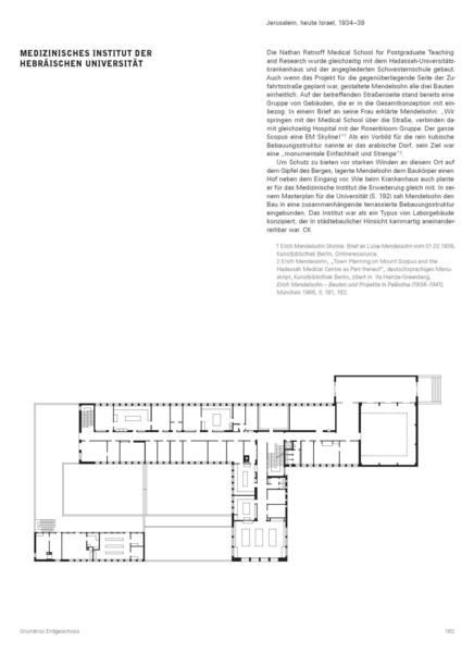 Produktbild: Erich Mendelsohn