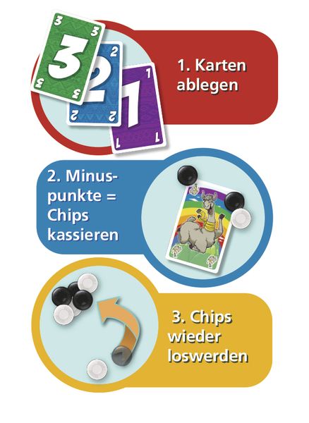 Produktbild: Amigo Spiele - LAMA