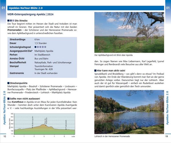Produktbild: Wanderf&uuml;hrer "MDR Th&uuml;ringen Osterspaziergang"