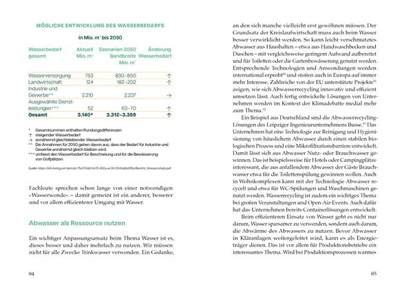 Produktbild: Anpacken und anpassen