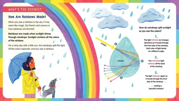 Produktbild: Rainbow Science