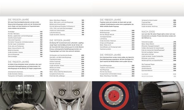 Produktbild: Das Flugzeug-Buch