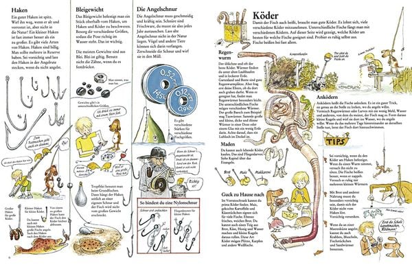 Produktbild: Das gro&szlig;e Buch vom Angeln