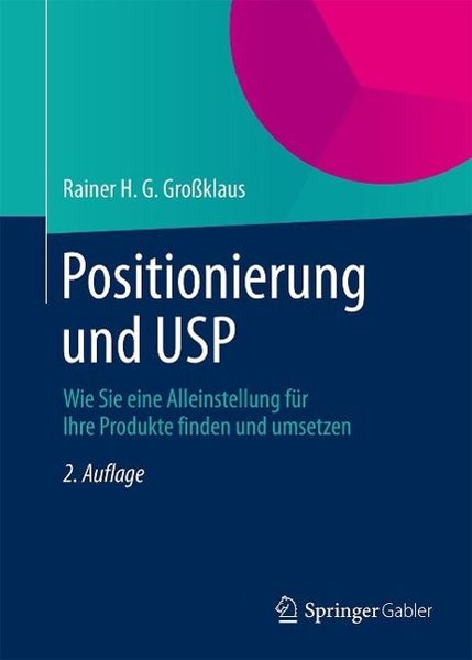 Produktbild: Positionierung und USP