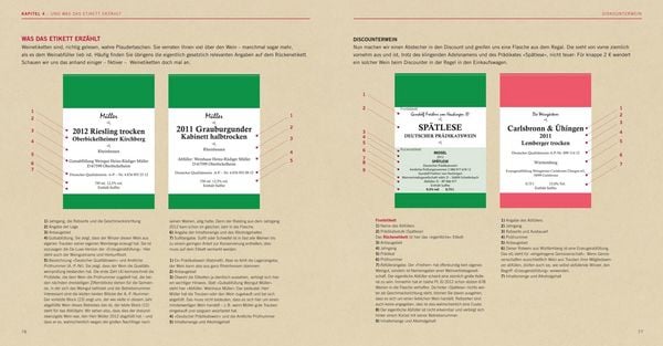 Produktbild: Crashkurs Wein