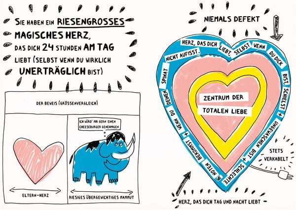 Produktbild: Die ganze Wahrheit &uuml;ber deine Eltern