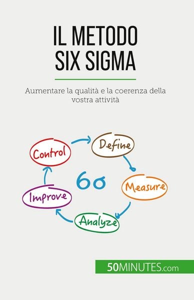 Produktbild: Il metodo Six Sigma