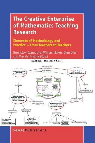 Produktbild: The Creative Enterprise of Mathematics Teaching Research