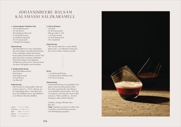 Produktbild: Drinks and Food we love