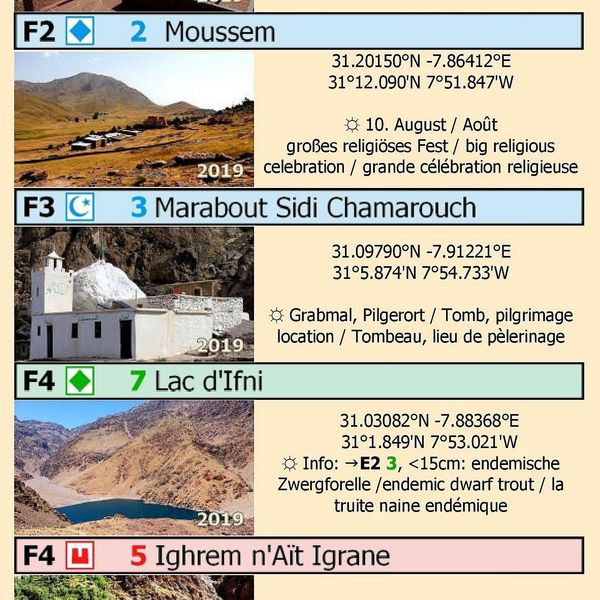 Produktbild: L11: Asni - Imlil - Ouka&iuml;meden - Setti-Fatma 1:120.000