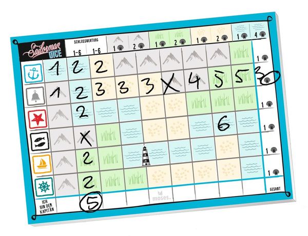 Sailorman Dice (Spiel)