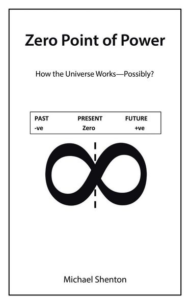 Produktbild: Zero Point of Power