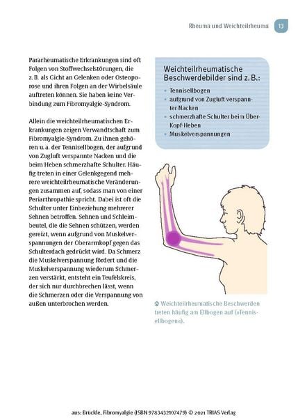 Produktbild: Fibromyalgie
