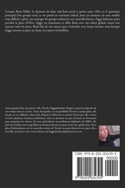 Produktbild: Ne Me le Dites Pas Deux Fois
