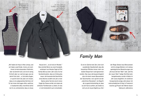 Produktbild: New Dress Code