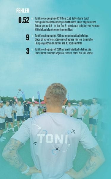 Produktbild: &raquo;Du hattest 90 Minuten Zeit&laquo;